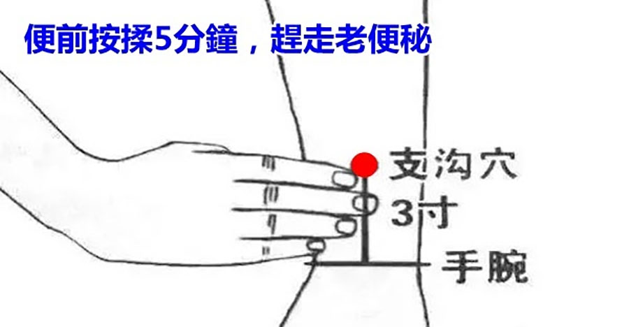 便前按揉5分鐘，趕走老便秘