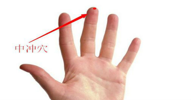 中衝穴