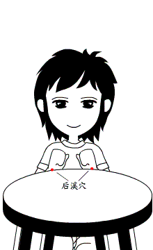 後溪穴