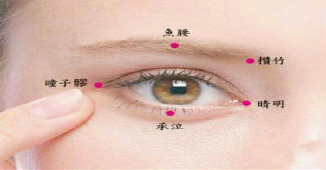 瞳子穴