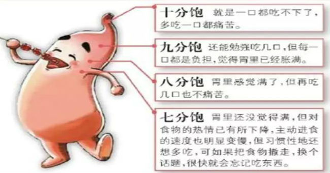 微餓