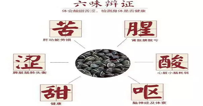 辯證