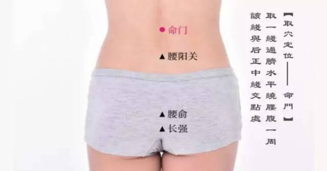 命門