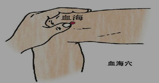 血海穴