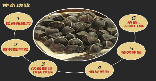 功效