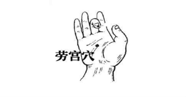 勞宮穴