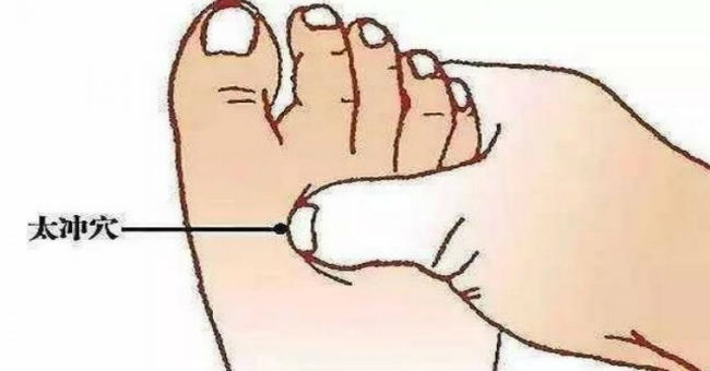 太衝穴