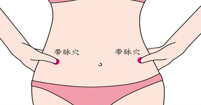 帶脈穴